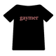 Illustration for article titled What Do Gay Gamers Want From Their Games?